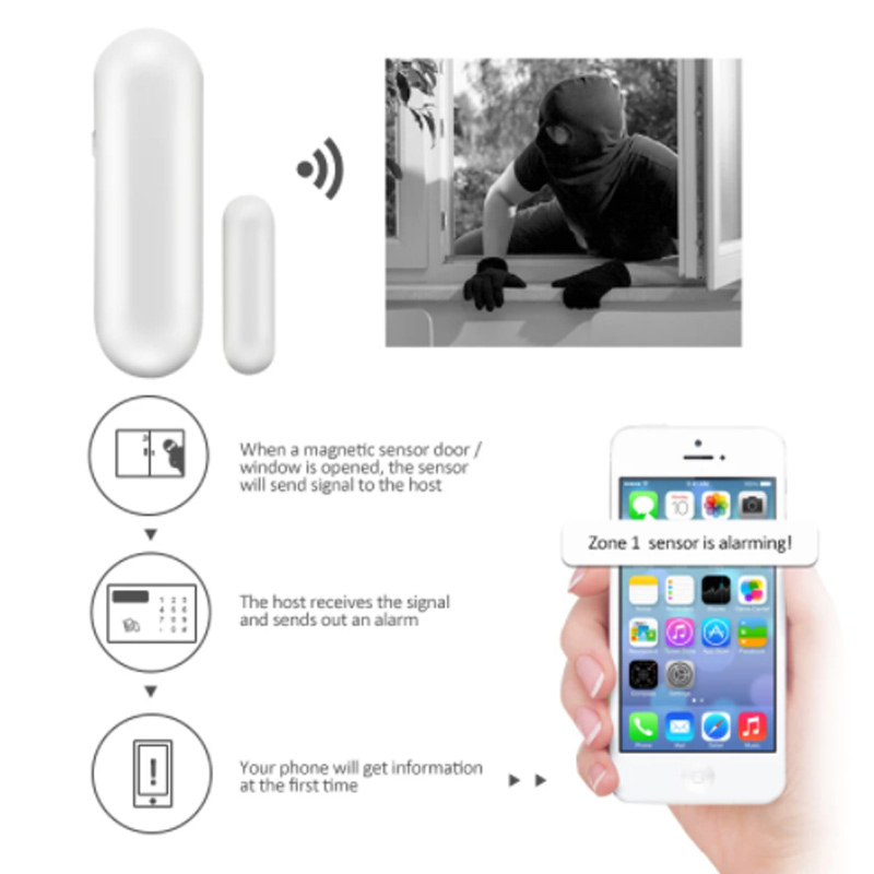Door Window Sensor - MD-211R Wireless 433/868MHz Alarm System ST-VGT