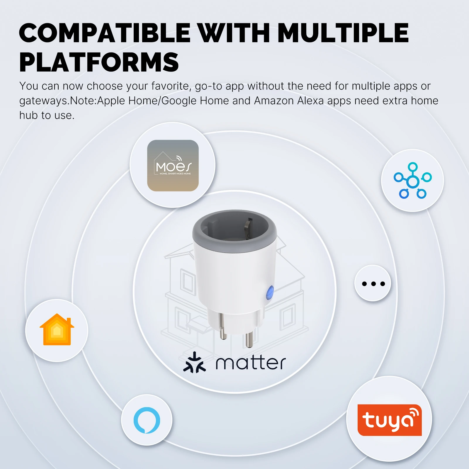 MOES Smart EU/US/UK Plug Matte - đánh giá và giá Smart Home Apple