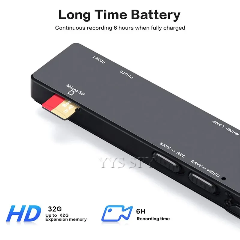 Portable 1080P Mini Camera 6 h - đánh giá và giá Smart Home Kamera