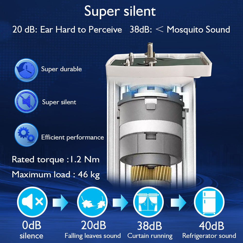 Tuya ZigBee Alexa Smart Curtai - đánh giá và giá Smart Curtain Robot