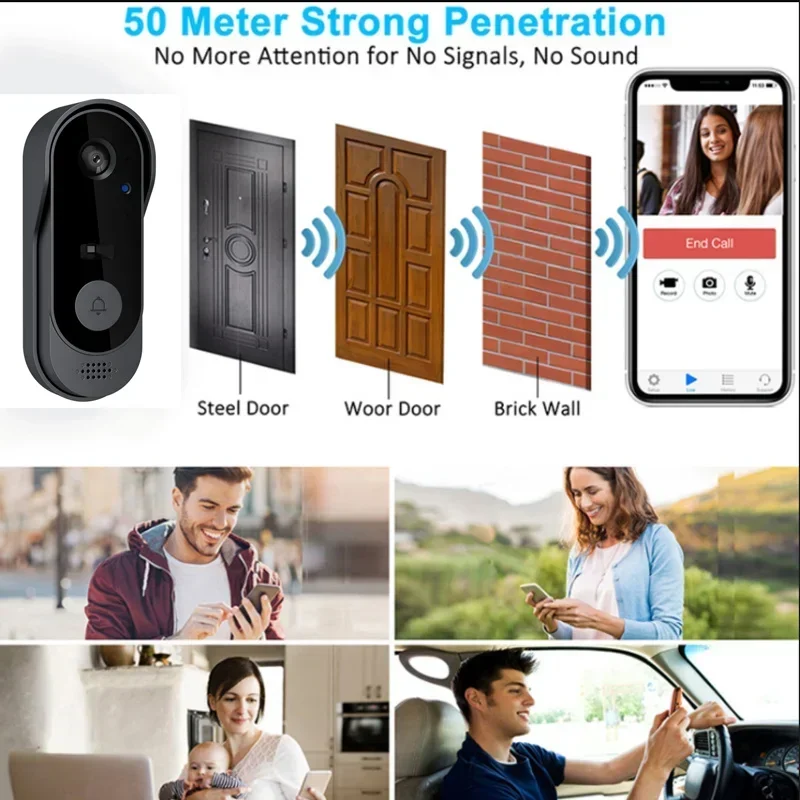 Video HD Wireless Waterproof D - đánh giá và giá Smart Home Battery Camera