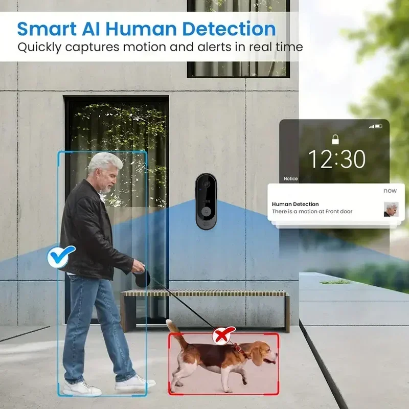 Video HD Wireless Waterproof D - đánh giá và giá Smart Home Battery Camera
