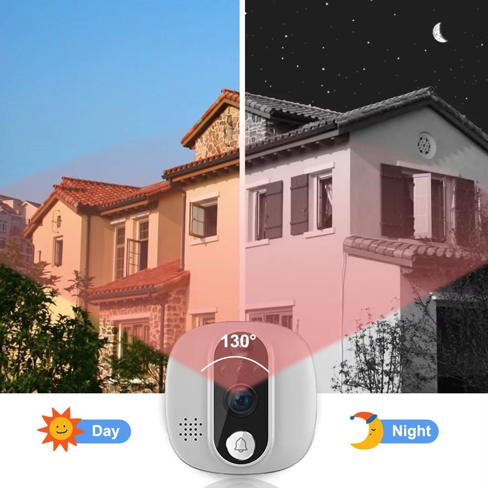 Tuya 1080P WiFi Door Bell Came - đánh giá và giá Smart Home Battery Camera