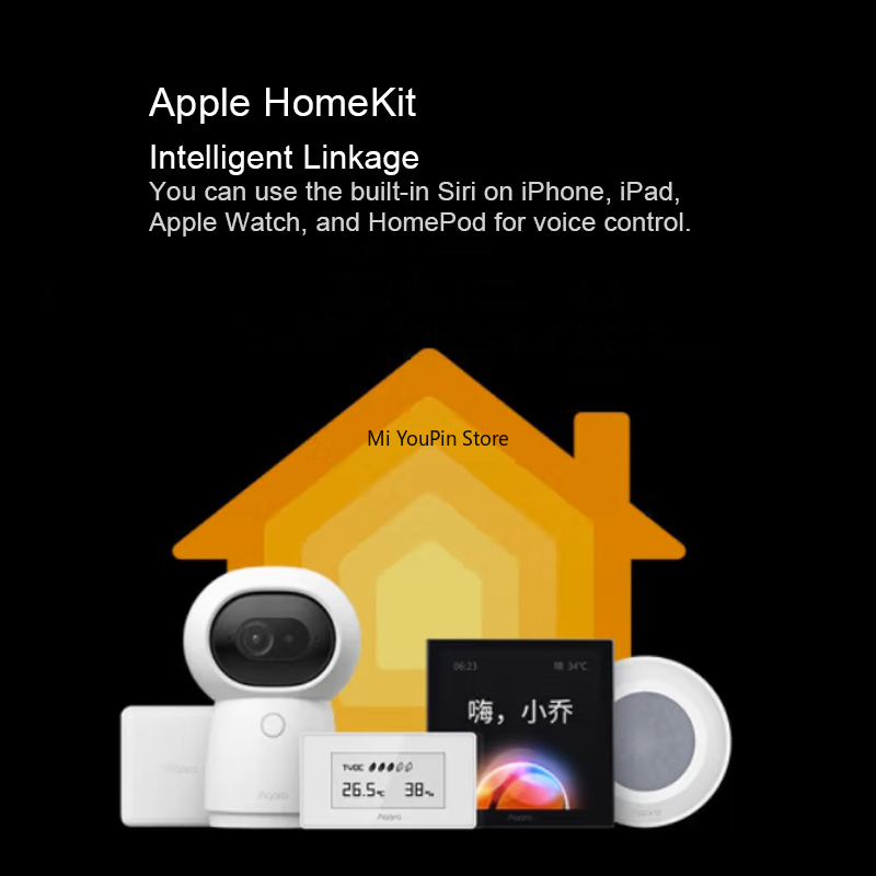 New Aqara Smart Scene Panel Sw - đánh giá và giá Smart Home Apple