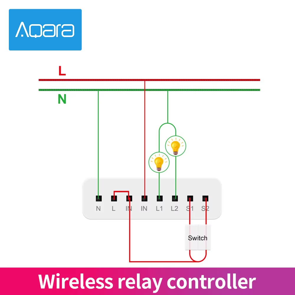 Original Aqara Two-way Control - đánh giá và giá Smart Home Apple