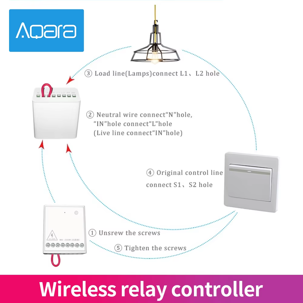 Original Aqara Two-way Control - đánh giá và giá Smart Home Apple