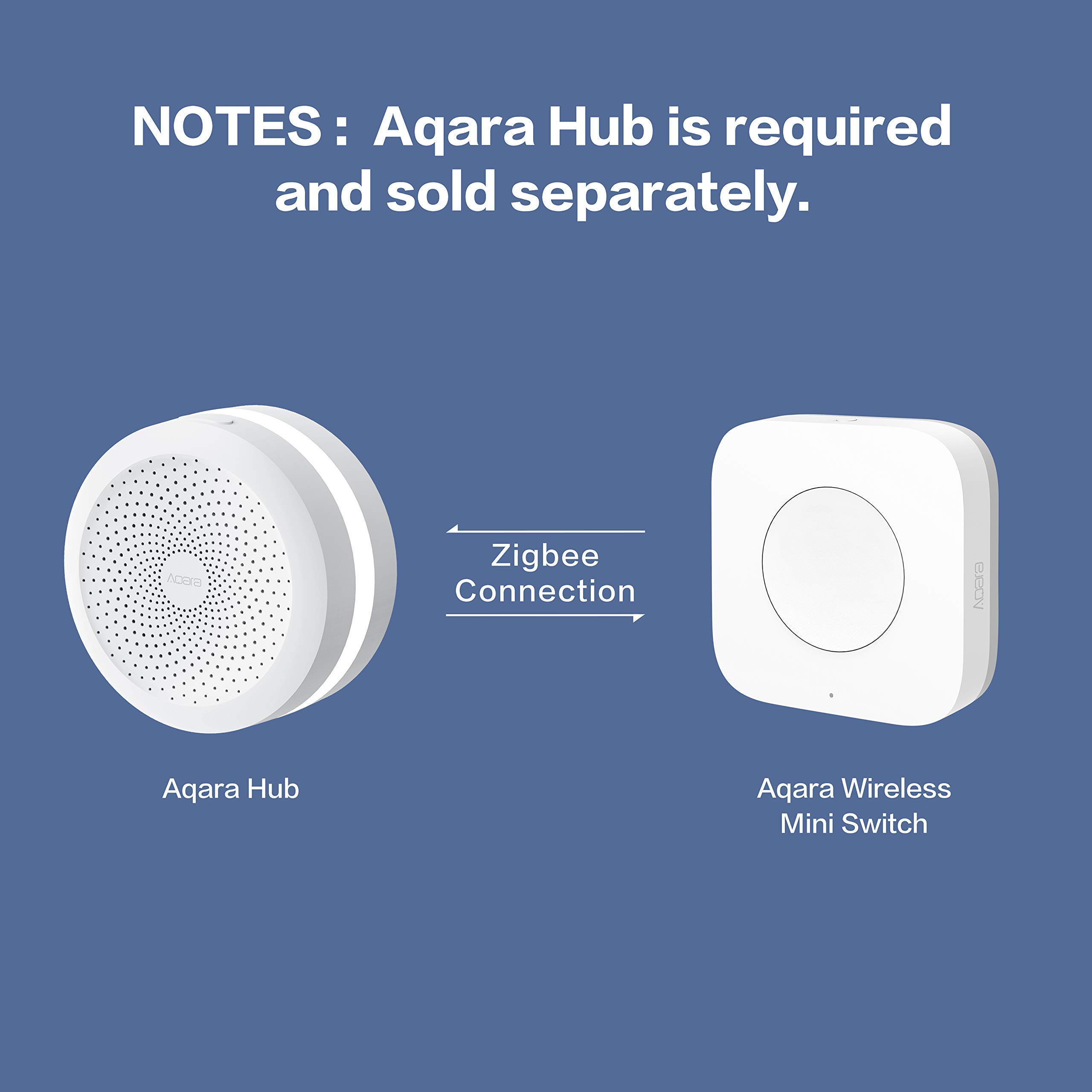 Aqara Wireless smart Switch Zi - đánh giá và giá Smart Home Apple