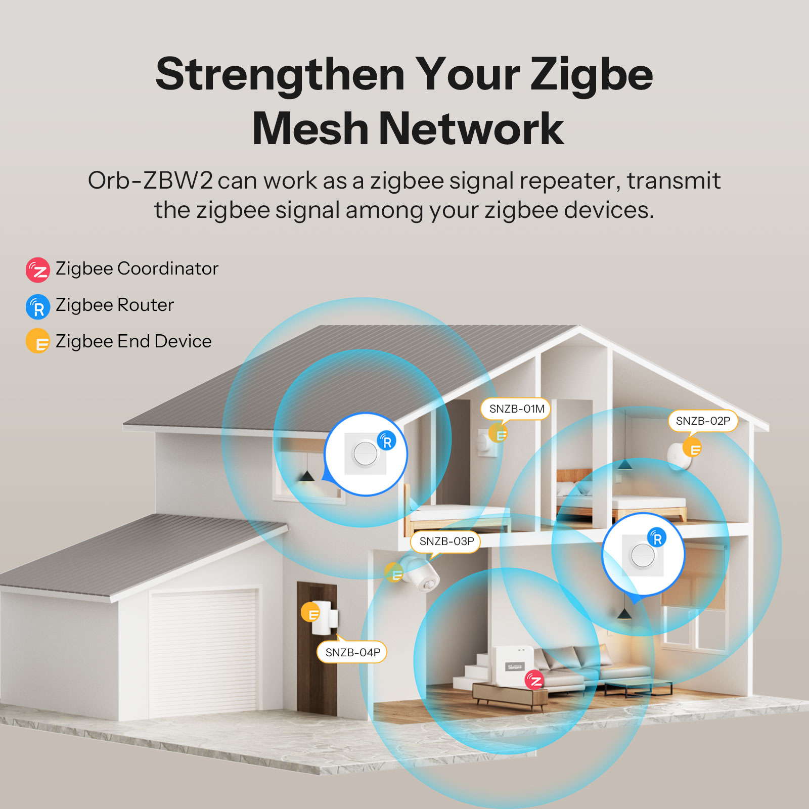 SONOFF MINI-ZB2GS-E Zigbee Dou - đánh giá và giá Smart Home Apple