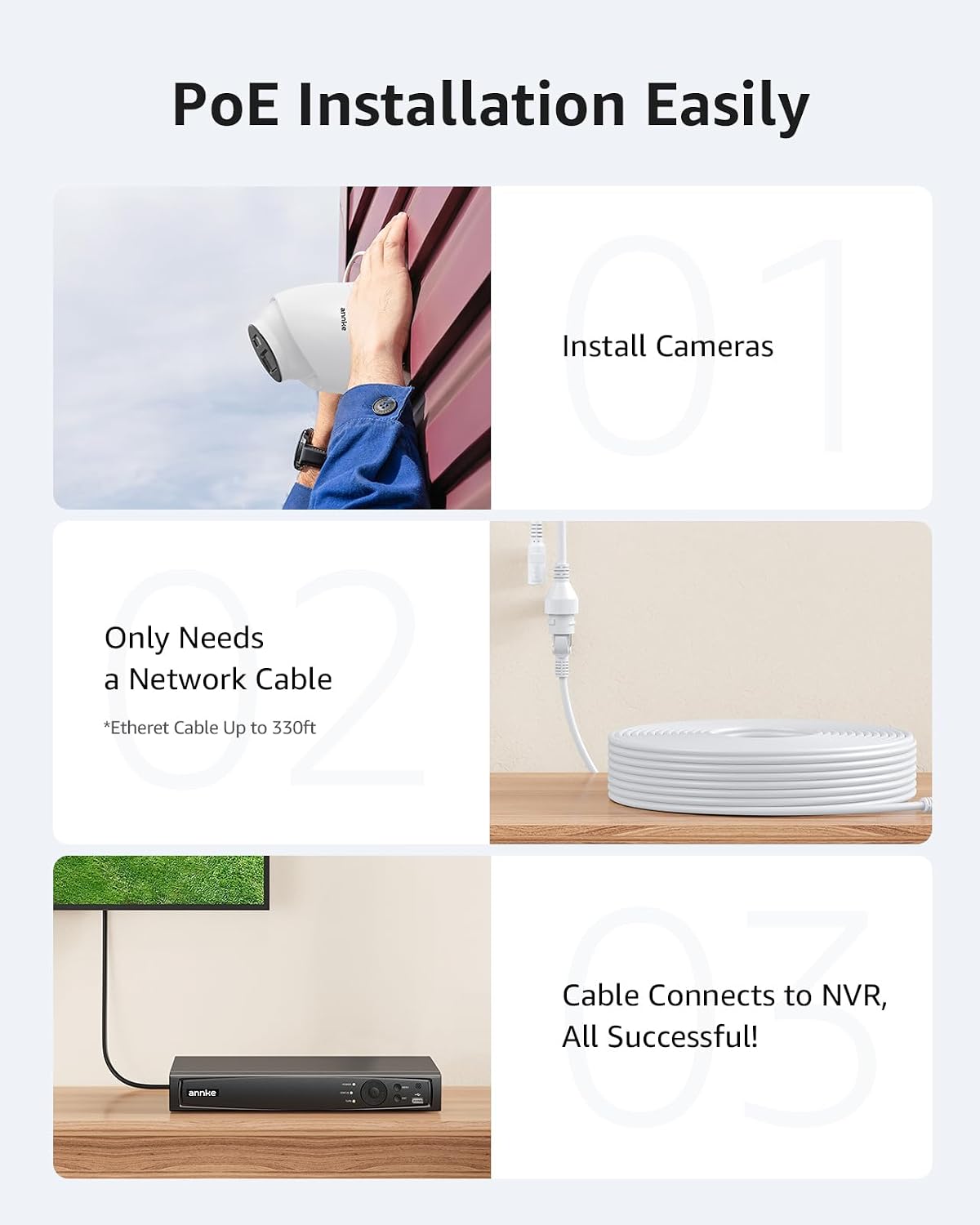 ANNKE 8CH 4K PoE Security Came - đánh giá và giá Smart Home Outdoor Camera