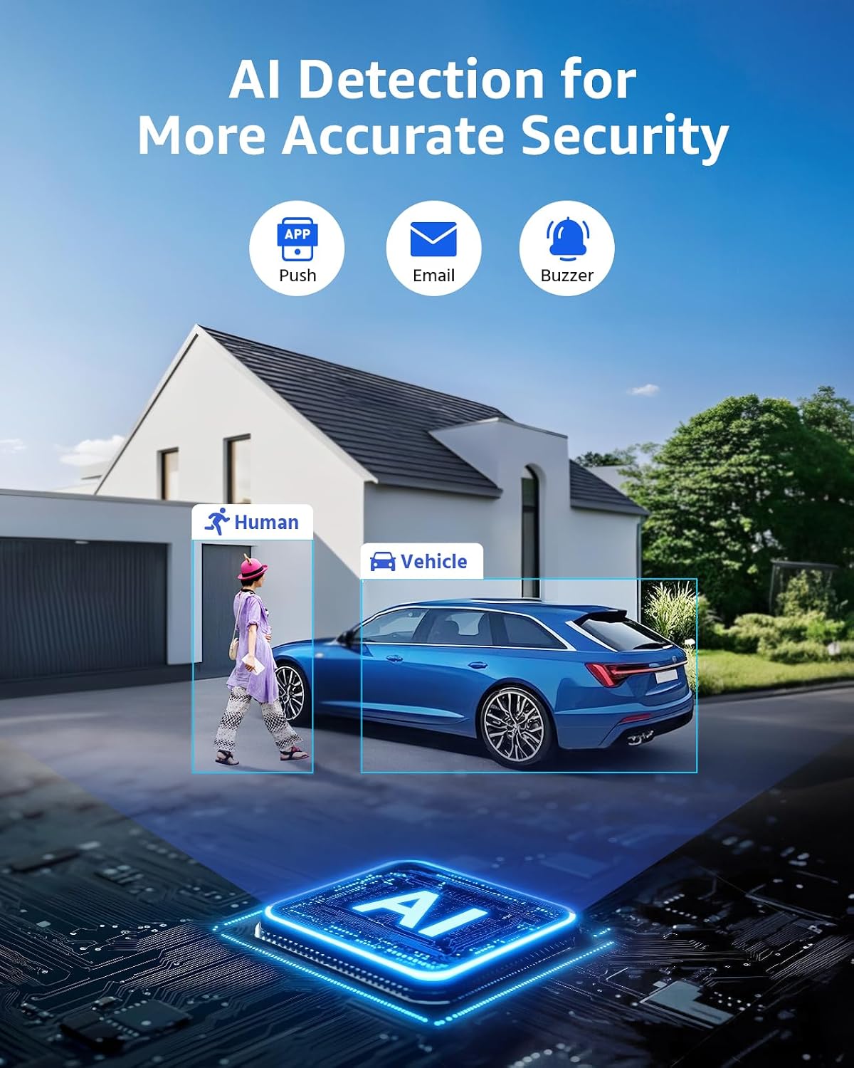 ANNKE 8CH 4K PoE Security Came - đánh giá và giá Smart Home Outdoor Camera