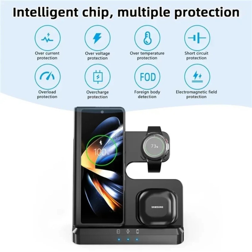 3 in 1 Wireless Charger Statio - đánh giá và giá Smart Home Samsung